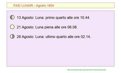 Calendario Agosto 1804 Da Stampare Eclisse Di Sole