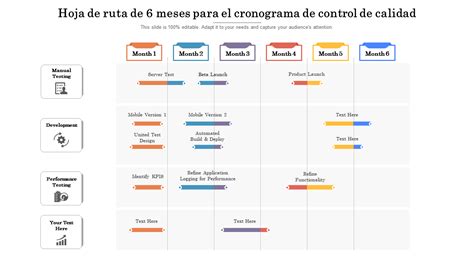 Las 10 Mejores Plantillas De Hoja De Ruta De Control De Calidad Con Muestras Y Ejemplos