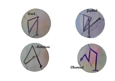 Archangel Sigils