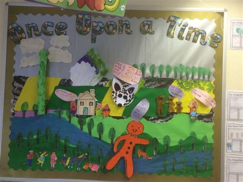 Added To Each Week During Our Once Upon A Time Topic To Create A Once