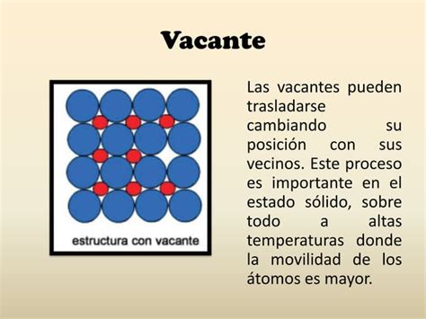 Defectos En Solidos Cristalinos PPT