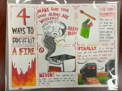 2023 Fire Prevention Poster Contest Winners Plainview Volunteer Fire