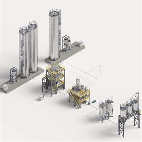 Pneumatic Transfer Systems Summit Dynamic Solutions