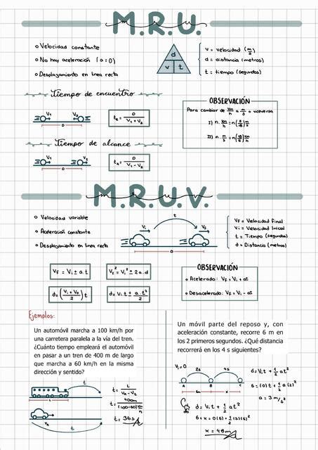 Mru Y Mruv Andrea Udocz