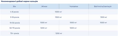 ХЕЛАТНИЙ КАЛЬЦІЙ