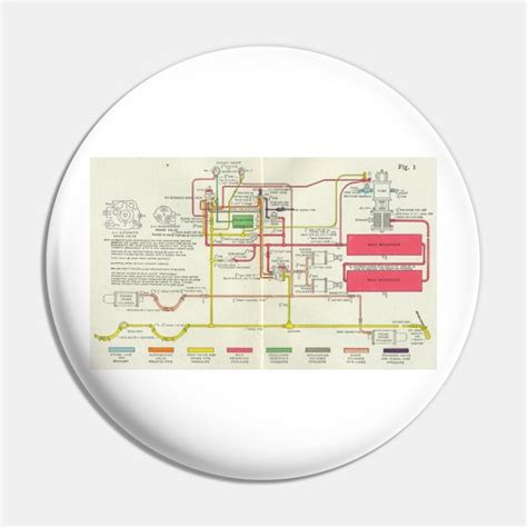 Westinghouse 6-ET Air Brake System - Westinghouse - Pin | TeePublic