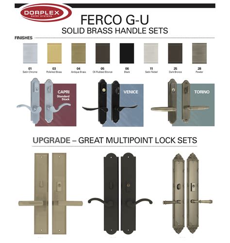 Multipoint Lock Systems Everything You Need To Know To Keep Your Home