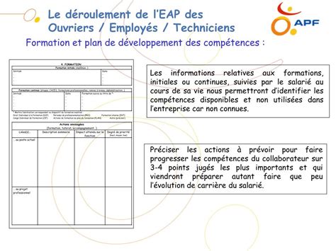 Ppt Lentretien Annuel De Progr S Guide Lusage Des Collaborateurs