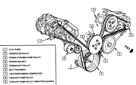 Repair Guides Routine Maintenance And Tune Up Belts