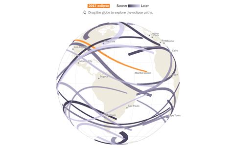 12 Amazing New Data Visualization Examples From The Web Infogram