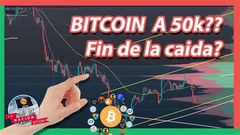 Bitcoin Atentos A Lo Que Se Viene An Lisis De Bitcoin Hoy Youtube