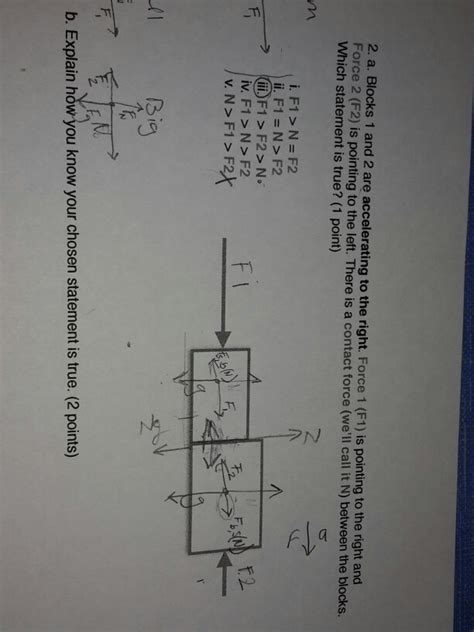 Solved 2. a. Blocks 1 and 2 are accelerating to Force 1 (F1) | Chegg.com 