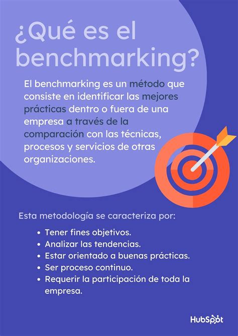 Qué es benchmarking y cómo mejora la gestión empresarial