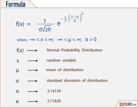 Basic Statistics & Probability Formulas - PDF Download | Probability, Data science statistics ...