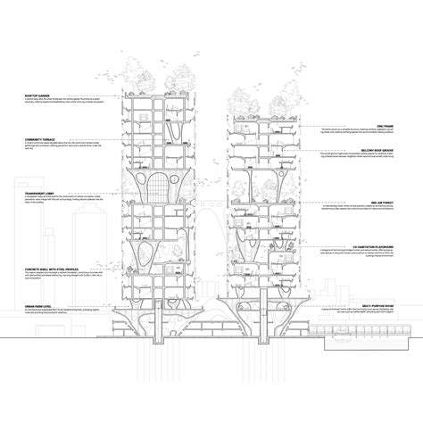 residential yuandao  architecture portfolio