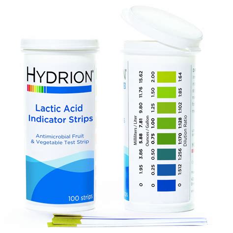 Hydrion To Oz Gal Lactic Acid Lactic Acid Lactic Acid Test