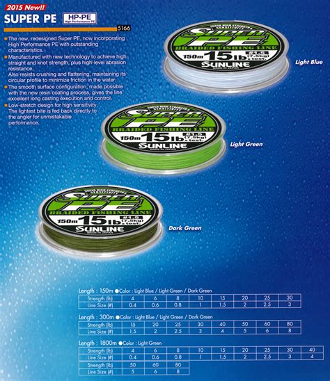 Шнур Sunline Super PE нового поколения ! - Японские рыболовные товары