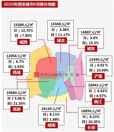 刚刚！西安9月房价地图出炉！ 西安房天下