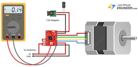 Controla El Motor Paso A Paso Con El M Dulo Controlador A Y Arduino