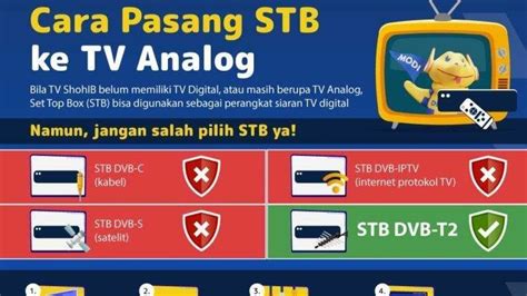 Cara Memasang Set Top Box Stb Untuk Ubah Tv Analog Jadi Tv Digital