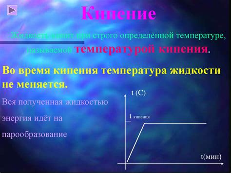 Парообразование и конденсация. Физика. 8 класс - презентация онлайн
