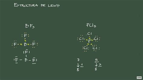 Diagrama De Lewis De Sih4