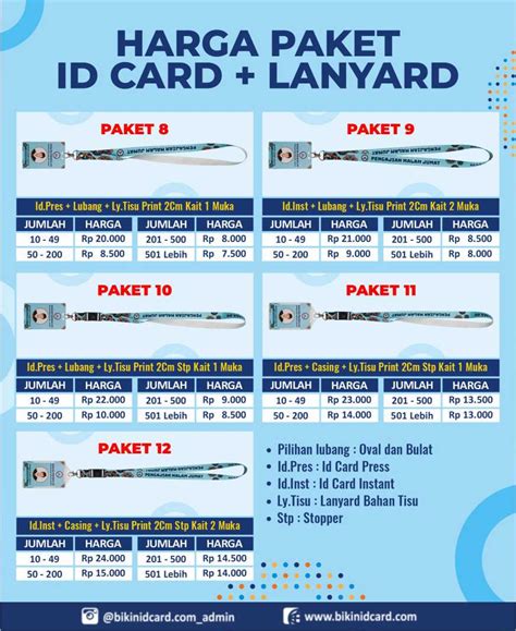 Daftar Harga Paket • Bikin Id Card Panitia Bumn Dan Karyawan Lanyard Id Card Murah Jogja Mug