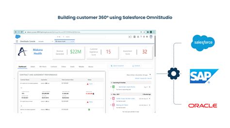 Salesforce OmniStudio An Agile Way To Build A Customer 360 Degree View