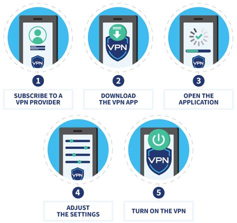 How To Set Up A VPN On Android A Step By Step Guide