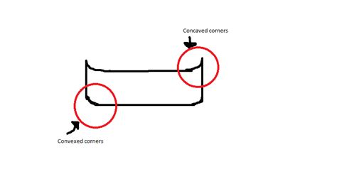 xml - Is a concaved corner possible with Android shape drawable? - Stack Overflow