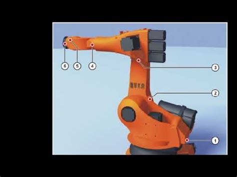 Kuka Axes Mastering Using SEMD Mastering Tool YouTube