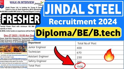 Jindal Steel Recruitment Post Freshers Diploma Be Btech