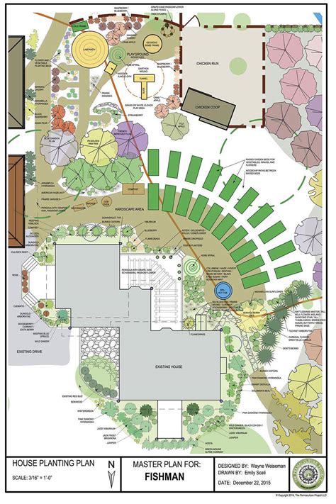 Permaculture Farm Design Plan - Design Talk