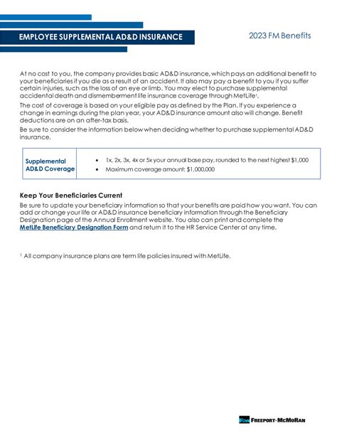 Freeport Mcmoran 2023 Employee Supp Add Overview Page 1