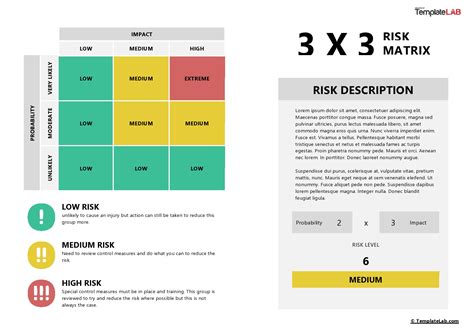 42 Handy Risk Matrix Templates (Excel / Word) ᐅ TemplateLab