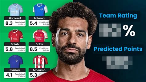 X Top K Fpl Salah S Team Reveal Fantasy Premier League