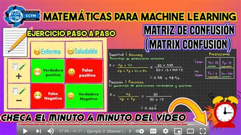 Matriz De Confusi N Matrix Confusion F Rmulas Para Las Medidas