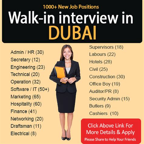 Walk In Interview Jobs In Dubai For Multiple Position