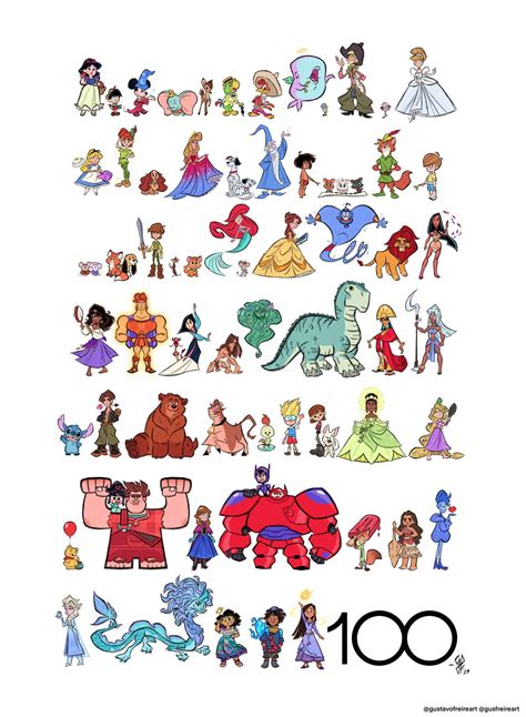 Walt Disney Animation Studios Movies Artofit