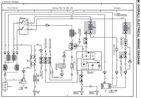 Lexus Ls400 Ecu Wiring Diagram Wiring Diagram