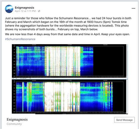 25 Best March 1900 Images On Pholder Warship Porn Propaganda Posters And History Porn