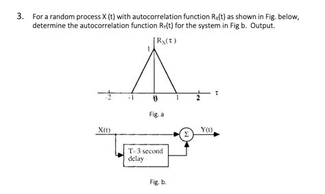 Solved For A Random Process X T With Autocorrelation Chegg