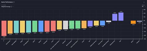 老牌DeFi入局RWA赛道重磅动作不断的TrueFi如何杀出重温 PANews