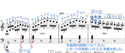 【無料楽譜】エリーゼのために（ベートーヴェン）オリジナル・ドレミ・全指番号・アドバイス 【starryway】 Piano Sheet Music Piano Chords