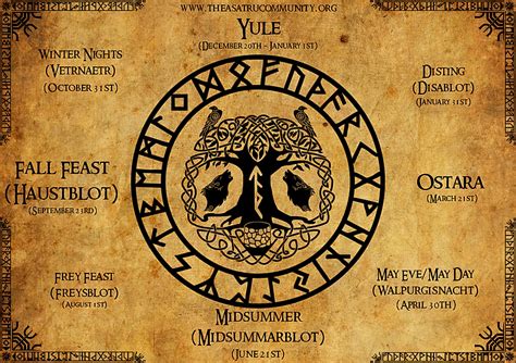 List Of Norse Pagan Holidays Zoya Yasmeen