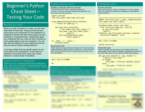 Solution Beginners Python Cheat Sheet Pcc Testing Studypool