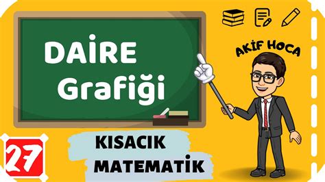 KISACIK MATEMATİK 27 Veri Analizi Daire Grafiği LGS Matematik