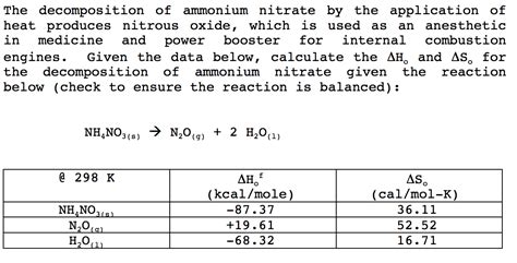 Ammonium Nitrate Heat Of Combustion