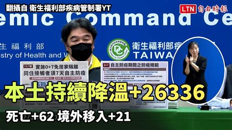 本土持續降溫 26336 死亡 62、境外移入 21 翻攝自 衛生福利部疾病管制署yt ─影片 Dailymotion