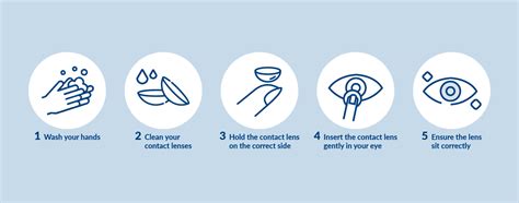 How To Put Contact Lenses In Vision Direct Au